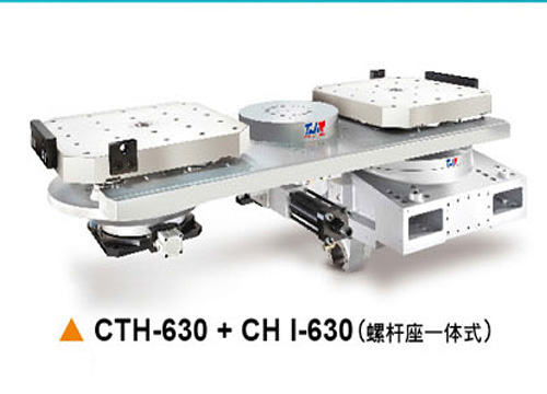 CTH系列（托盘式交换机）---1